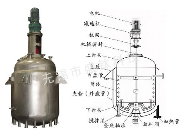 钛反應釜